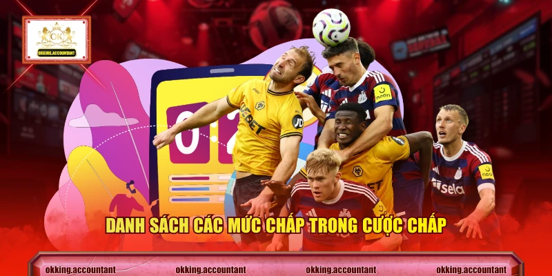 Danh sách các mức chấp trong cược chấp
